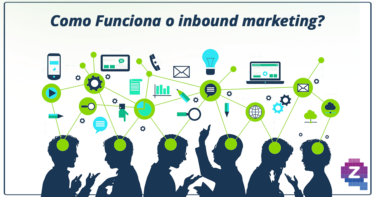 Como Funciona o Inbound Marketing?